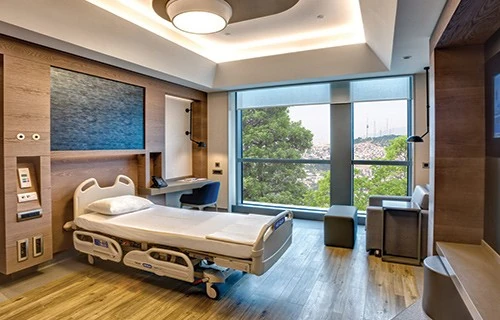 Acibadem Hospitals Group