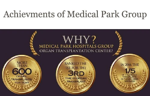 Medical Park Hospitals Group